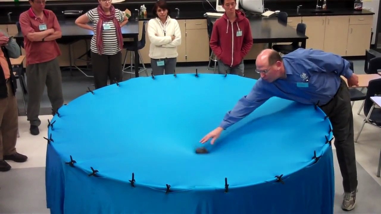 Gravity Visualized