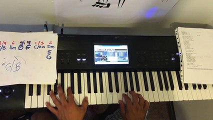 Quiero Adorarte - Dei Verbum (Piano Tutorial Catolico)