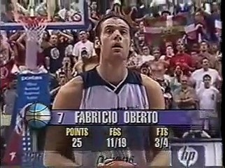 Na danasnji dan 2002. god. 'Zemlja kosarke' je po peti put postala sampion svijeta!!#Yugoslavia #Indianapolis #SRBIJA