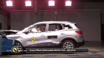Renault Kadjar : 5 étoiles Euro NCAP