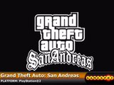 Grand Theft Auto San Andreas Introduction Commercial