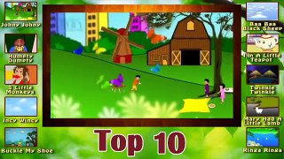 Collection of Top 10 Nursery Rhymes for Children - Play Nursery Rhymes