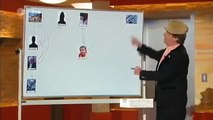 Der Fall Gustl Mollath - Erwin Pelzig : Neues aus der Anstalt (25.06.2013) ZDF - Die Bananenrepublik