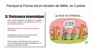 SANNAT: Pourquoi la France est en situation de faillite en 3 points