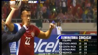 Chicharito festeja los goles de Estados Unidos ante Panamá