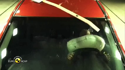 Mazda CX-3 : 5 étoiles Euro NCAP