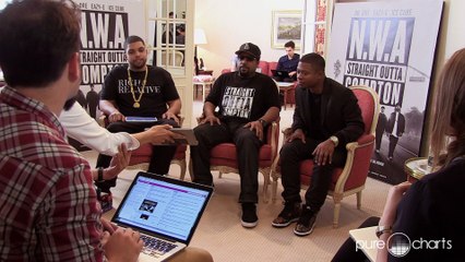 NWA Straight Outta Compton Interview Paris : La perruque, qui la portait le mieux ?