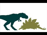 Vastatosaurus test,Roar, Eat and Walkcycle