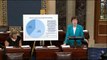 Sen. Collins Introduces Measure to Investigate Planned Parenthood Practices, Protect Women's Health