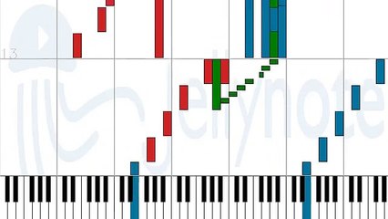 Moog City -  Minecraft [Sheet Music]