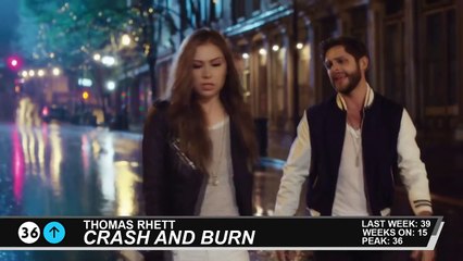 Billboard Hot 100 - Top 50 Singles (9/5/2015)