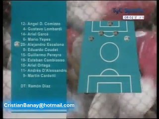 Nueva Chicago 2 River 1 Apertura 2001 Los goles (Resumen Completo)