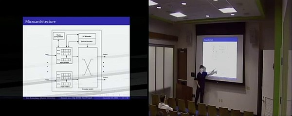 Network on a Chip Final Presentation Part 3