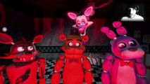 SEXY MANGLE - (Vídeo-Reacción) Five Nights at Freddys Animation - iTownGamePlay