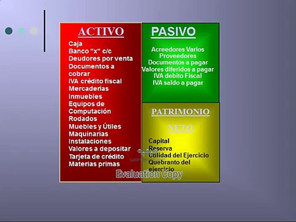 Variaciones Patrimoniales - SIC Sistemas de Información Contable