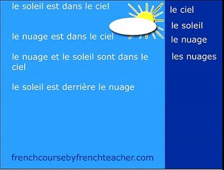 French for Beginners 🇫🇷