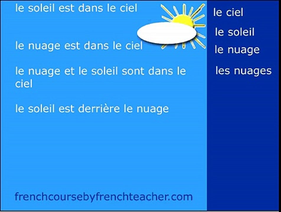 French for Beginners