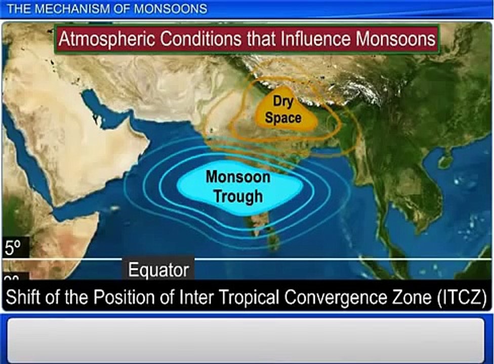 Cbse School Video Tutorial Geography 4 climate the mechanism of monsoons