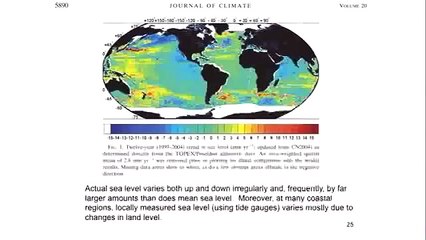 Richard Lindzen, Ph.D. Lecture Deconstructs Global Warming Hysteria (High Quality Version)