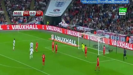 England vs Switzerland 2-0 All Goals Highlights 2015