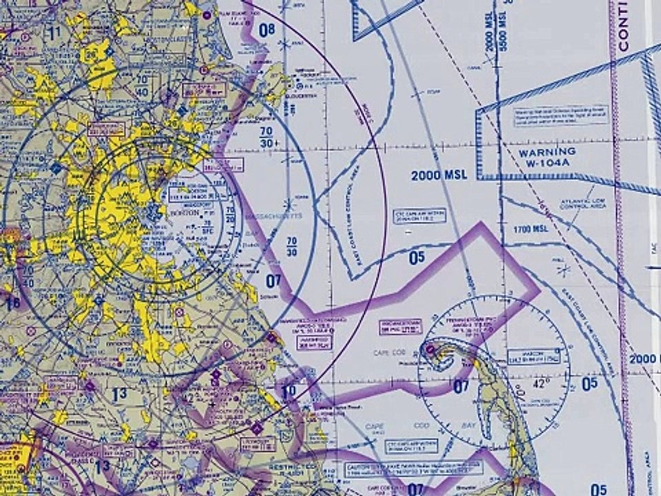 Flying the GPS with Ease - Part One