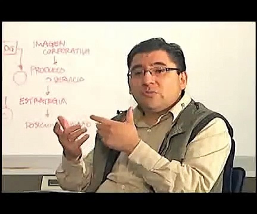 La importancia de la imagen corporativa en un producto