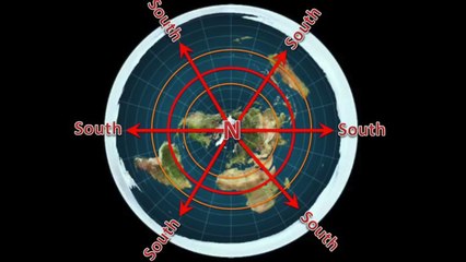 Flat Earth - The Sun Explained