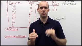 Covariance and Correlation Coefficient Video