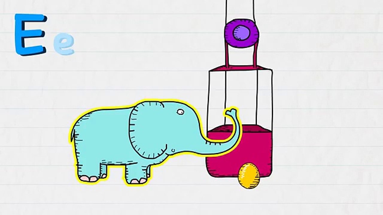 ABC Song - Alphabet A to Z | English for Kids | Collection of Alphabet