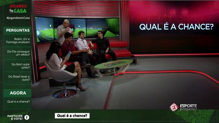 '' Qual é a chance?'' de acesso