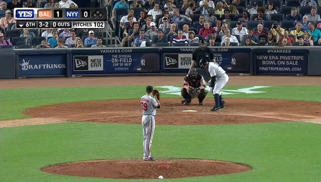 HR 684 de Alex Rodríguez