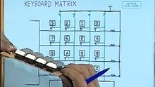 lec 31 - Interfacing Keyboard and Display Devices to 8051