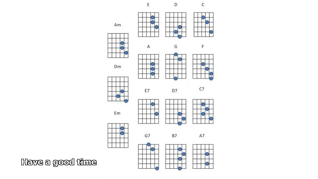 how to play guitar chords