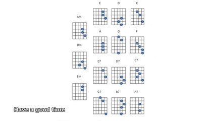 how to play guitar chords