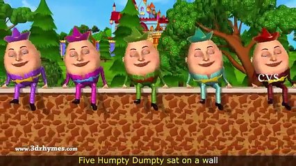 Humpty Dumpty Nursery Rhyme   3D Animation English Rhymes for children