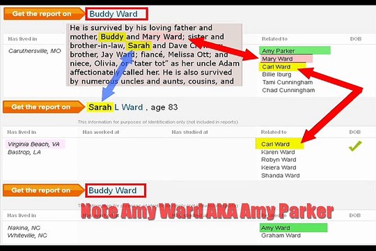 Alison Parker and Adam Ward SECRETLY RELATED - CBS Fake Massacre