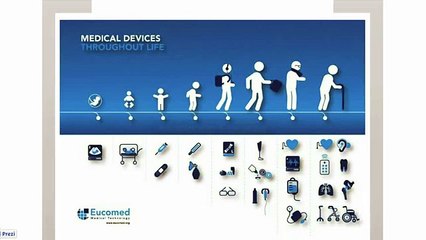 Medical devices throughout life