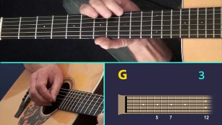 Guitar Lesson - Melodic Improvisation - example 6