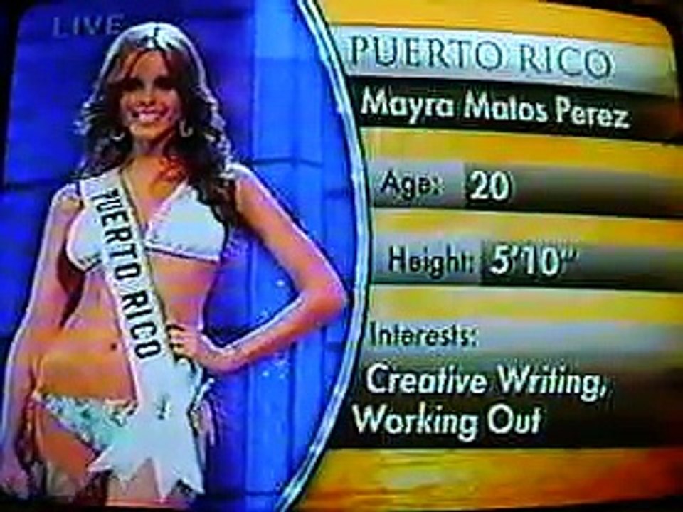 MISS UNIVERSE 2009 TOP 10 ANOUNCEMENT