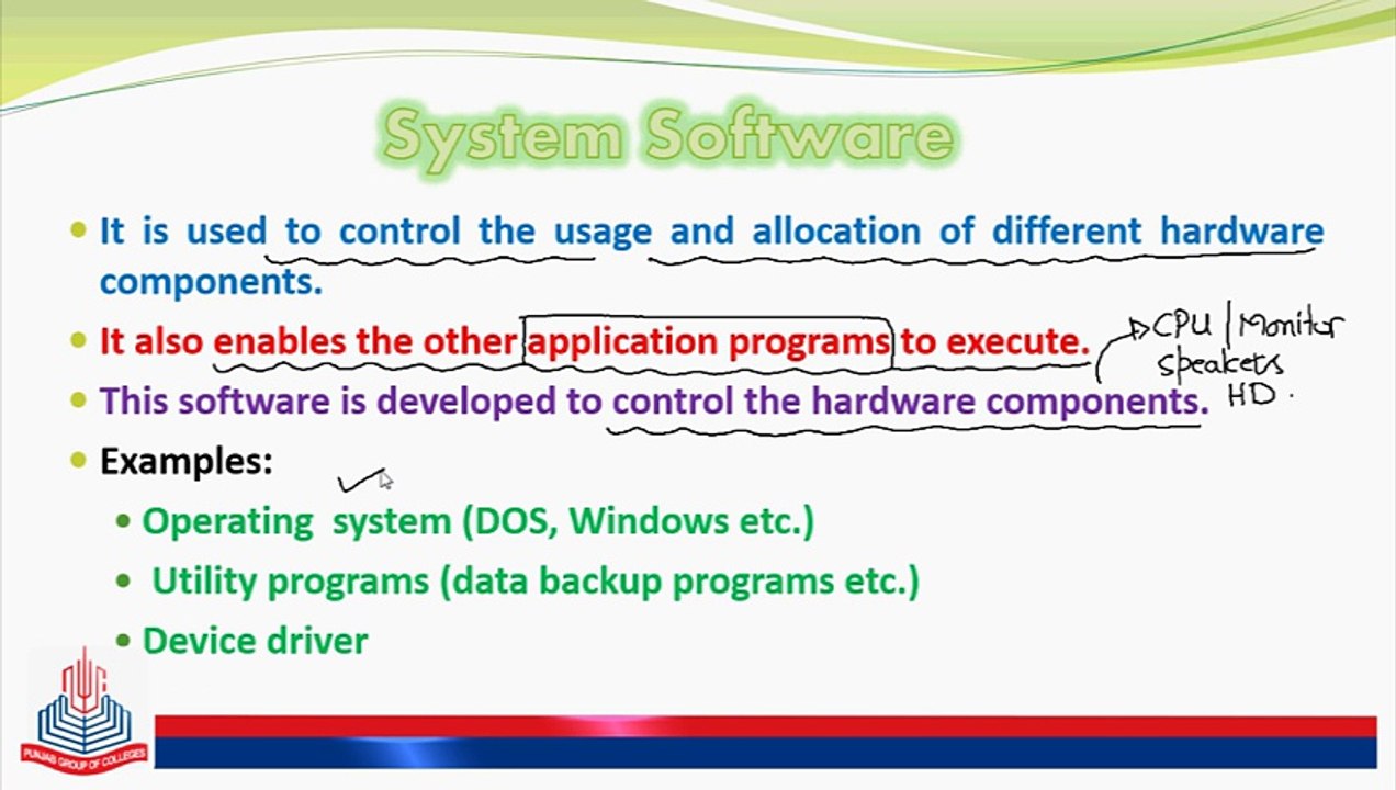 Computer Softwares & Their types - Video Dailymotion