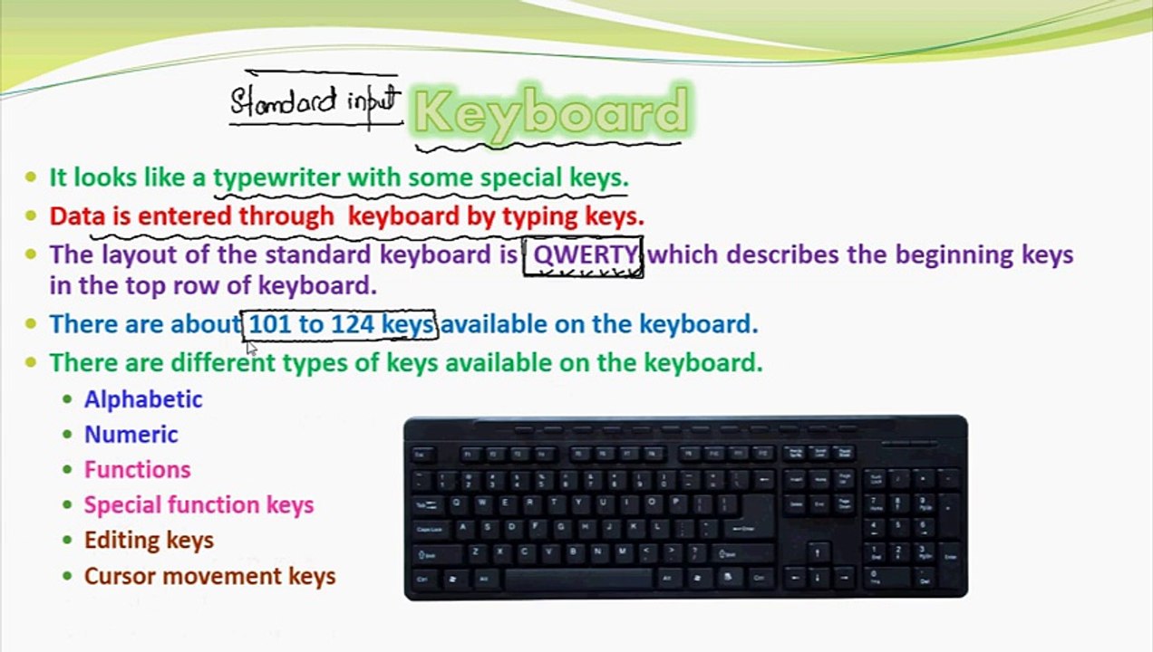 Keyboard & Functions - Video Dailymotion