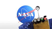 NASA | Introducing Little SDO