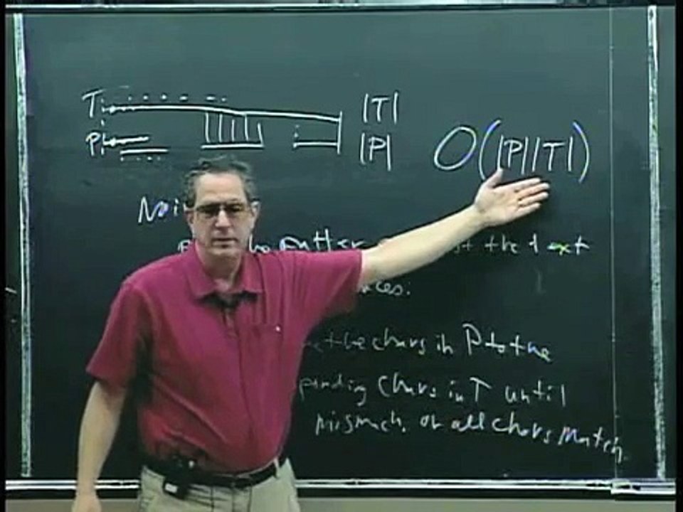 Linear-time pattern matching. Z-values and Z-algorithm