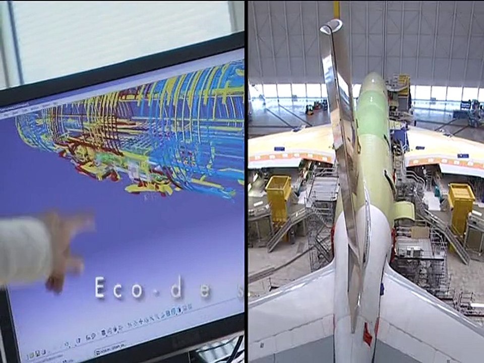 ONERA IESTA - perspectives : CleanSky, Sesar...