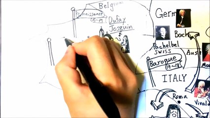 【感動する】クラシック３　小川龍一