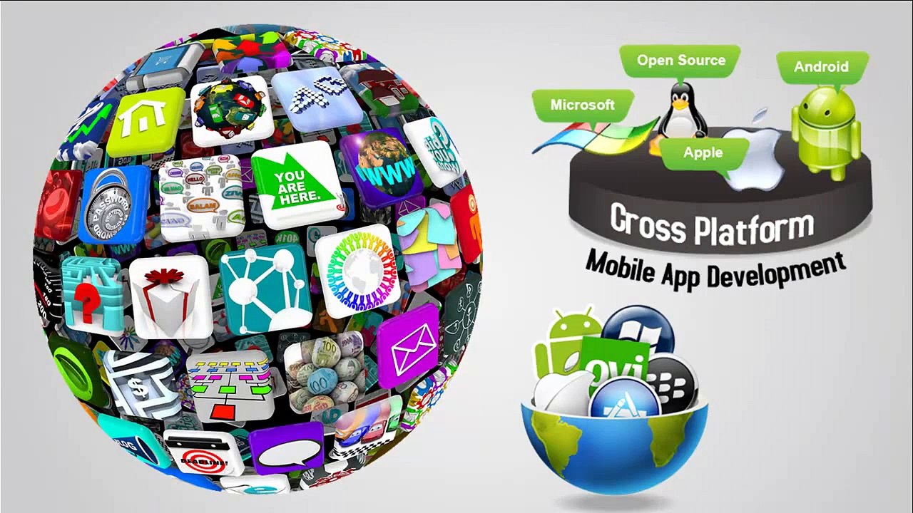 How to turn a mobile Application idea into reality