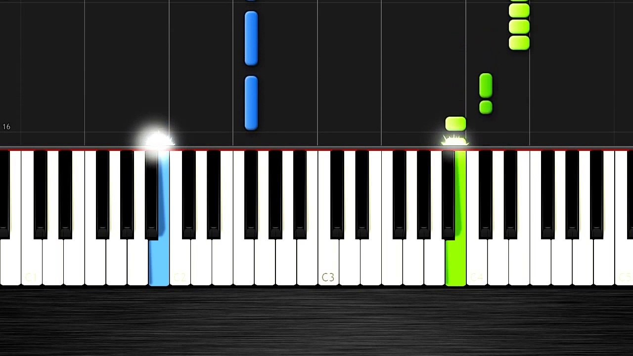 Avicii - Waiting For Love - EASY Piano Tutorial by PlutaX - Synthesia