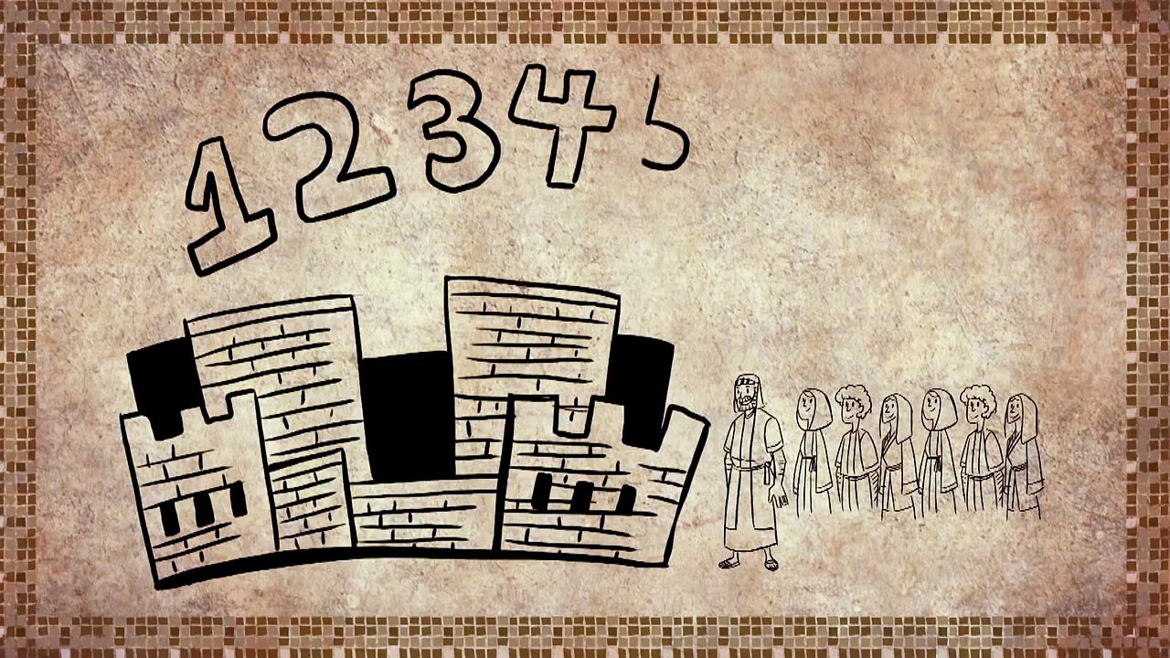 Bible Theater: Joshua - The Battle Of Jericho - LifeKids.tv