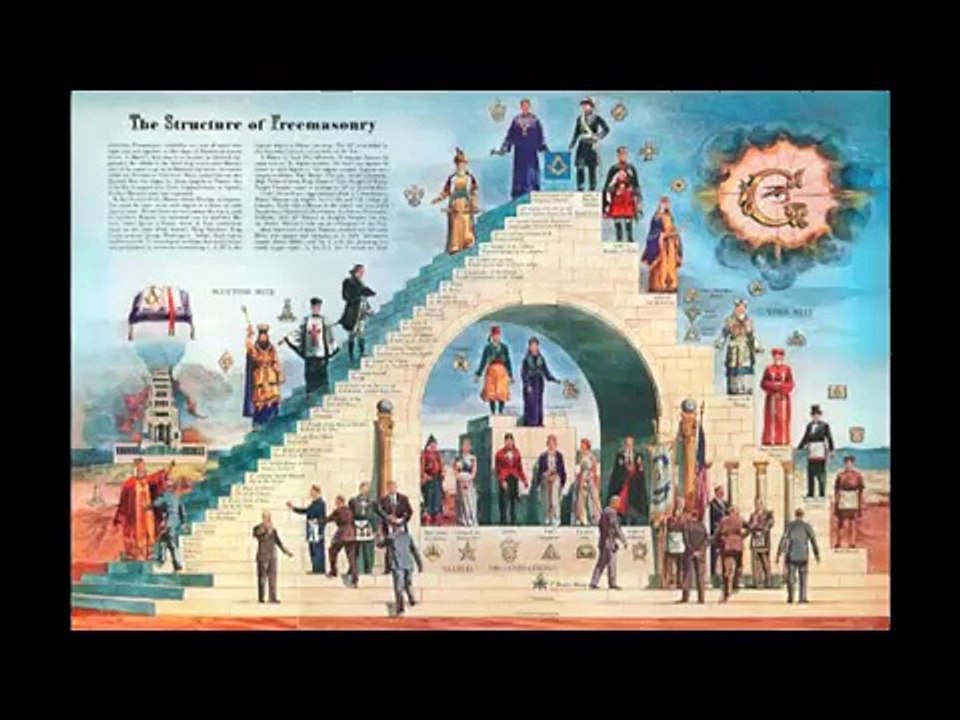 Clive Davis: Satan's Son (Part-1)