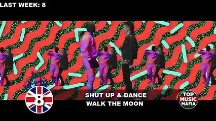 Top 10 Songs of The Week - August 29, 2015 (UK BBC CHART)